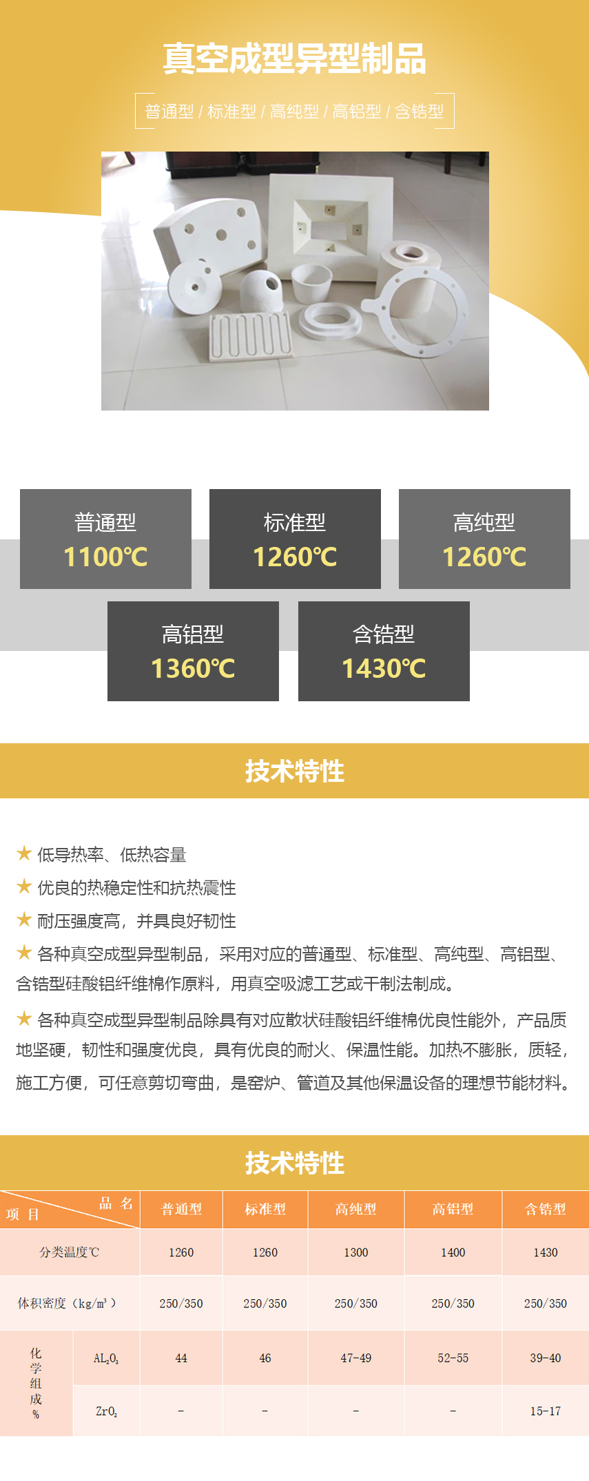 真空成型异型制品